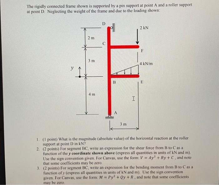 Solved a The rigidly connected frame shown is supported by a | Chegg.com