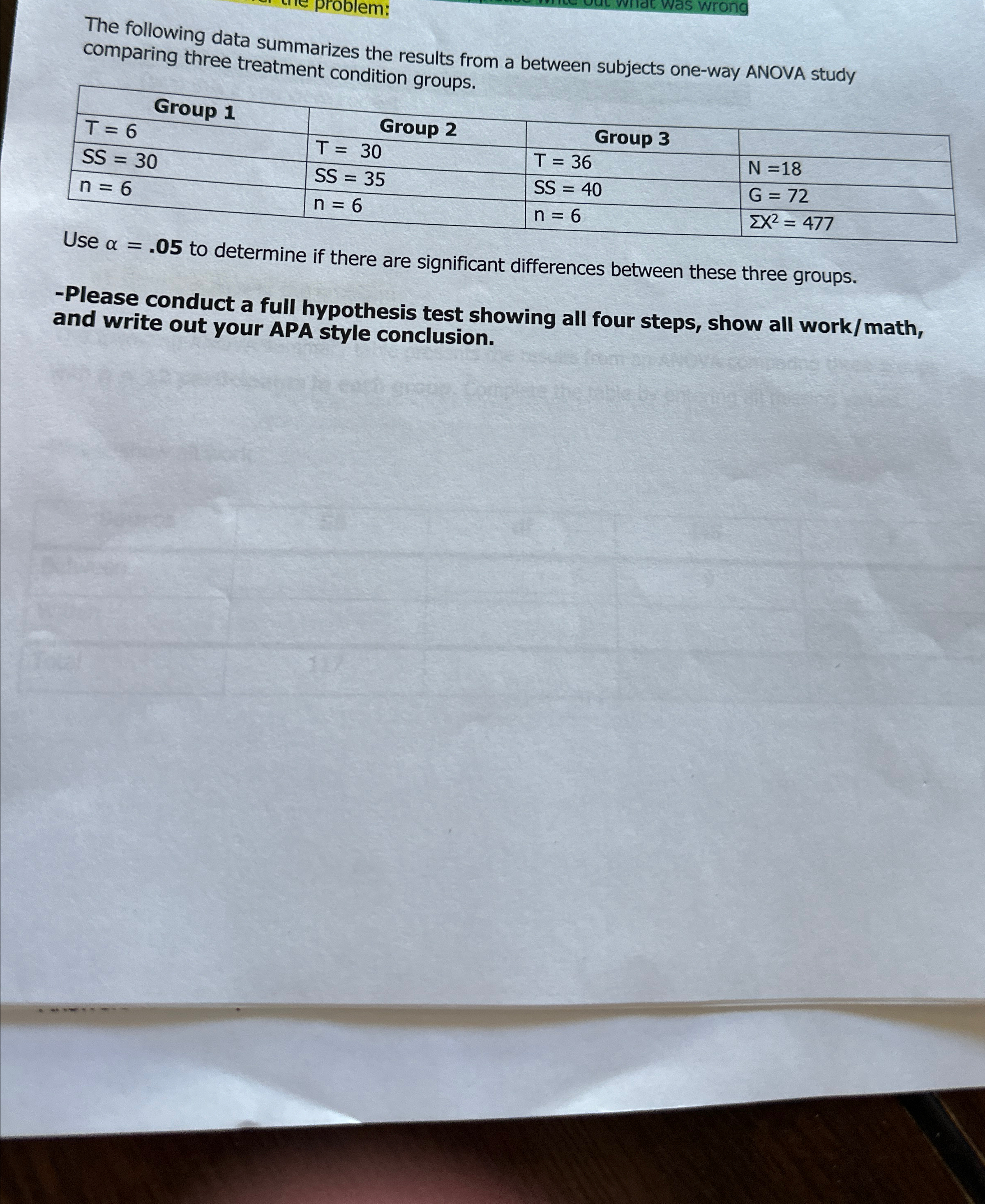 Solved The following data summarizes the results from a | Chegg.com