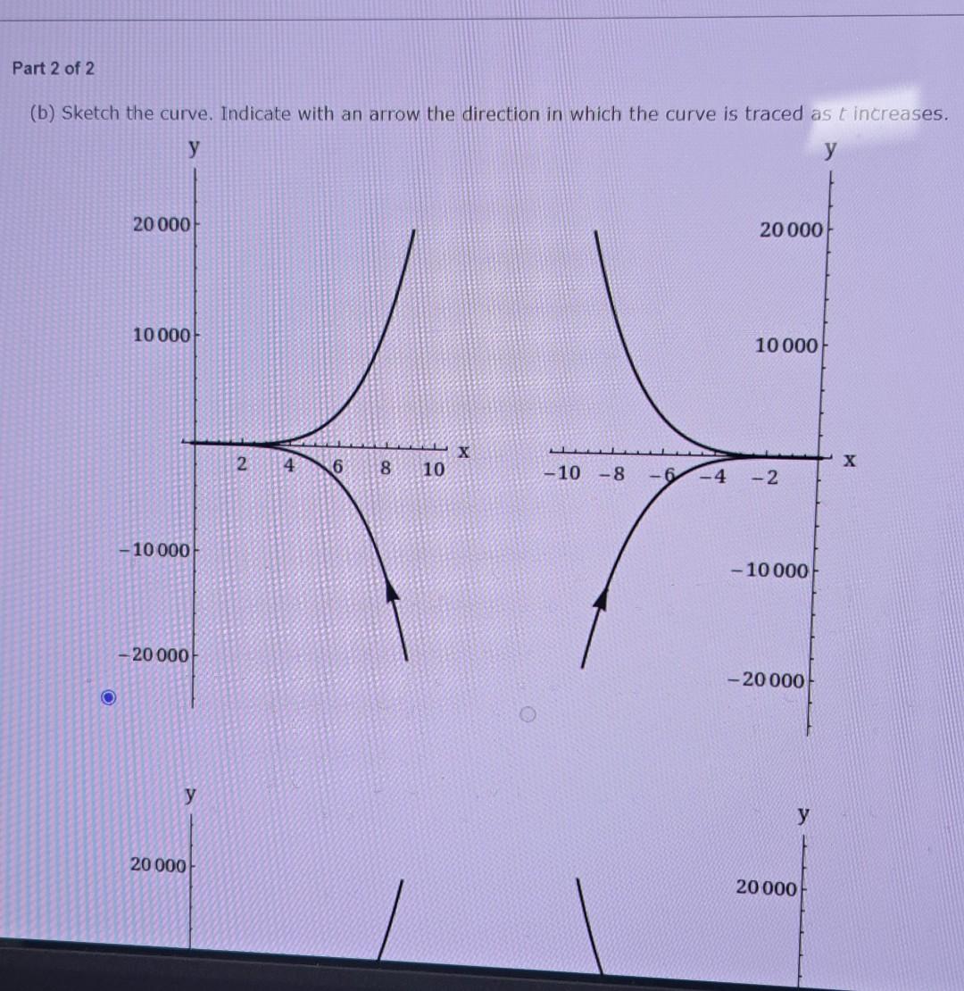 Solved Parametric Curves Part 1 of 2 Consider the parametric | Chegg.com