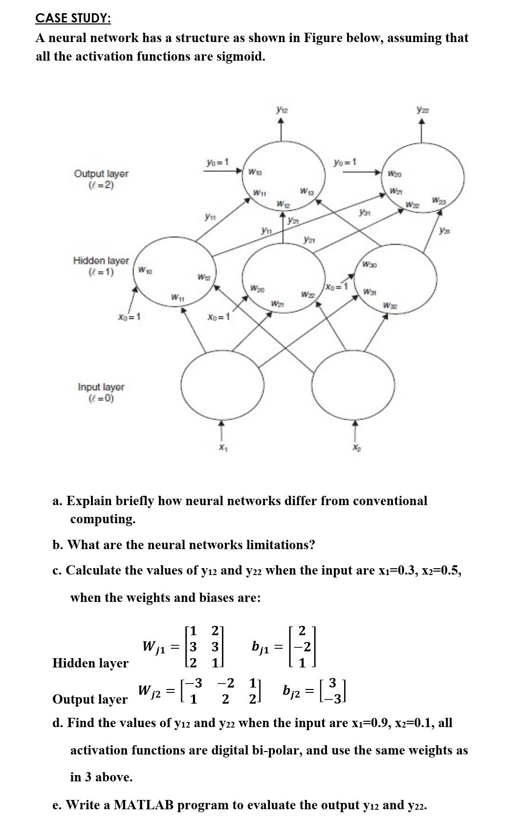 Solved CASE STUDY: A neural network has a structure as shown | Chegg.com