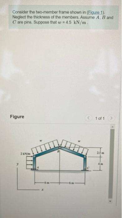 Solved Consider the two-member frame shown in (Eigure 1). | Chegg.com