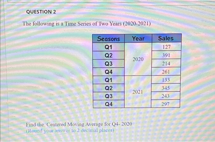 Solved QUESTION 2 The following is a Time Series of Two | Chegg.com