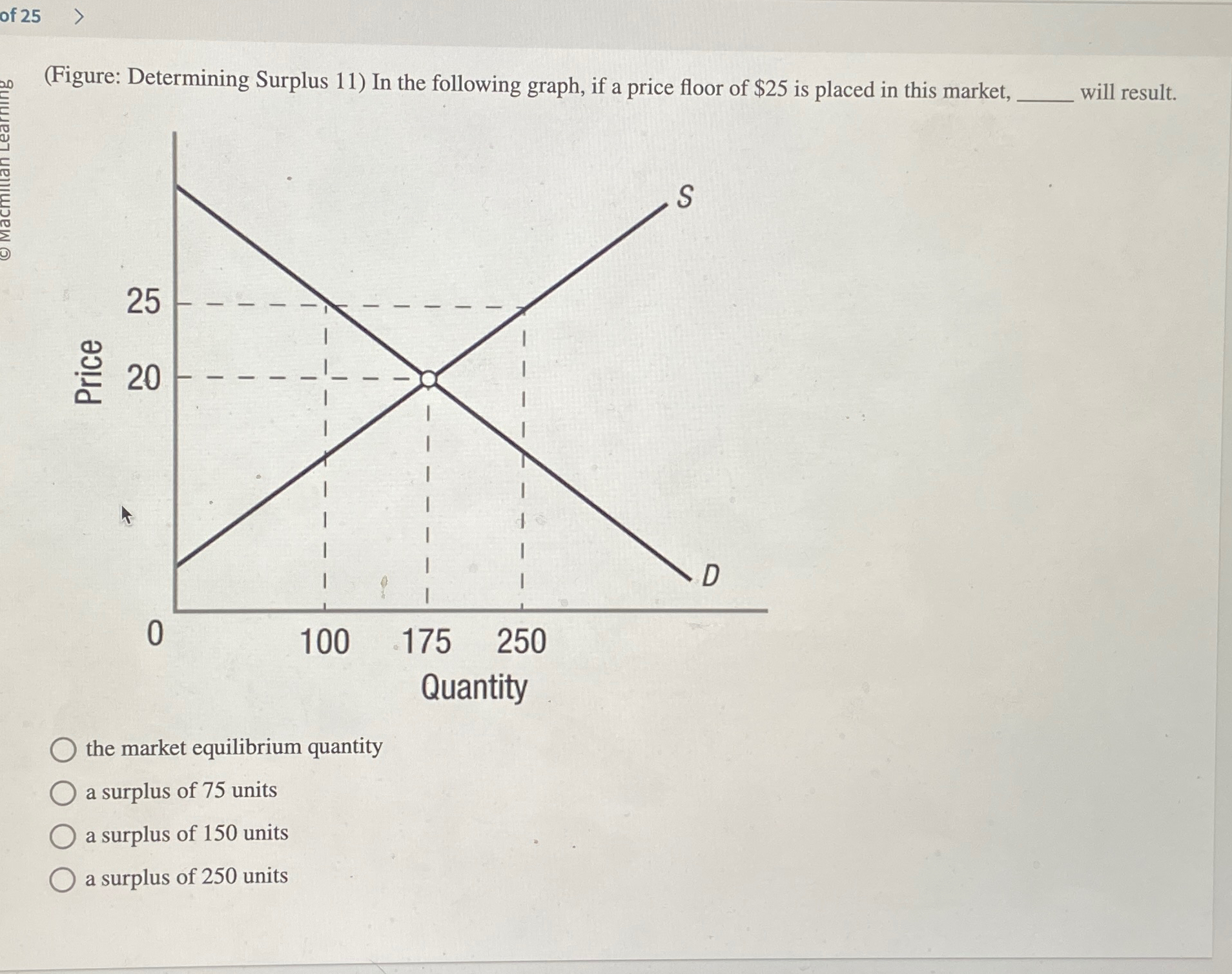 Solved (Figure: Determining Surplus 11) ﻿In the following | Chegg.com