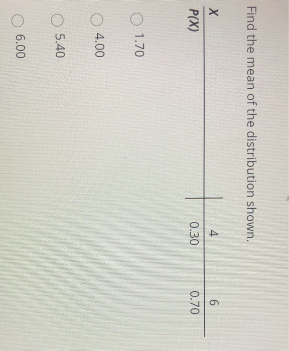 Solved Find The Mean Of The Distribution Shown. Х 4 6 P(X) | Chegg.com