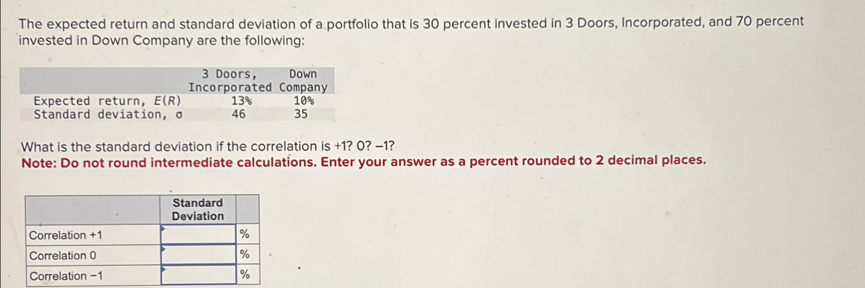 Solved The expected return and standard deviation of a | Chegg.com