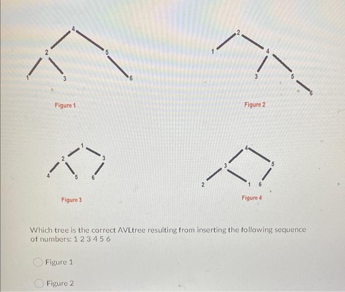 Solved 2 Figure 1 6 6 w Figure 2 5 2 6 Figure 3 Figure 4 | Chegg.com