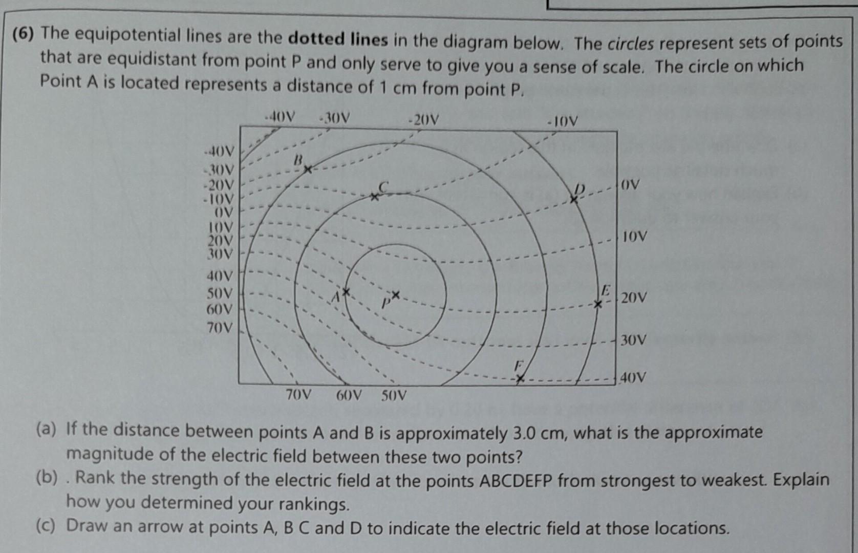 (6) The equipotential lines are the dotted lines in | Chegg.com