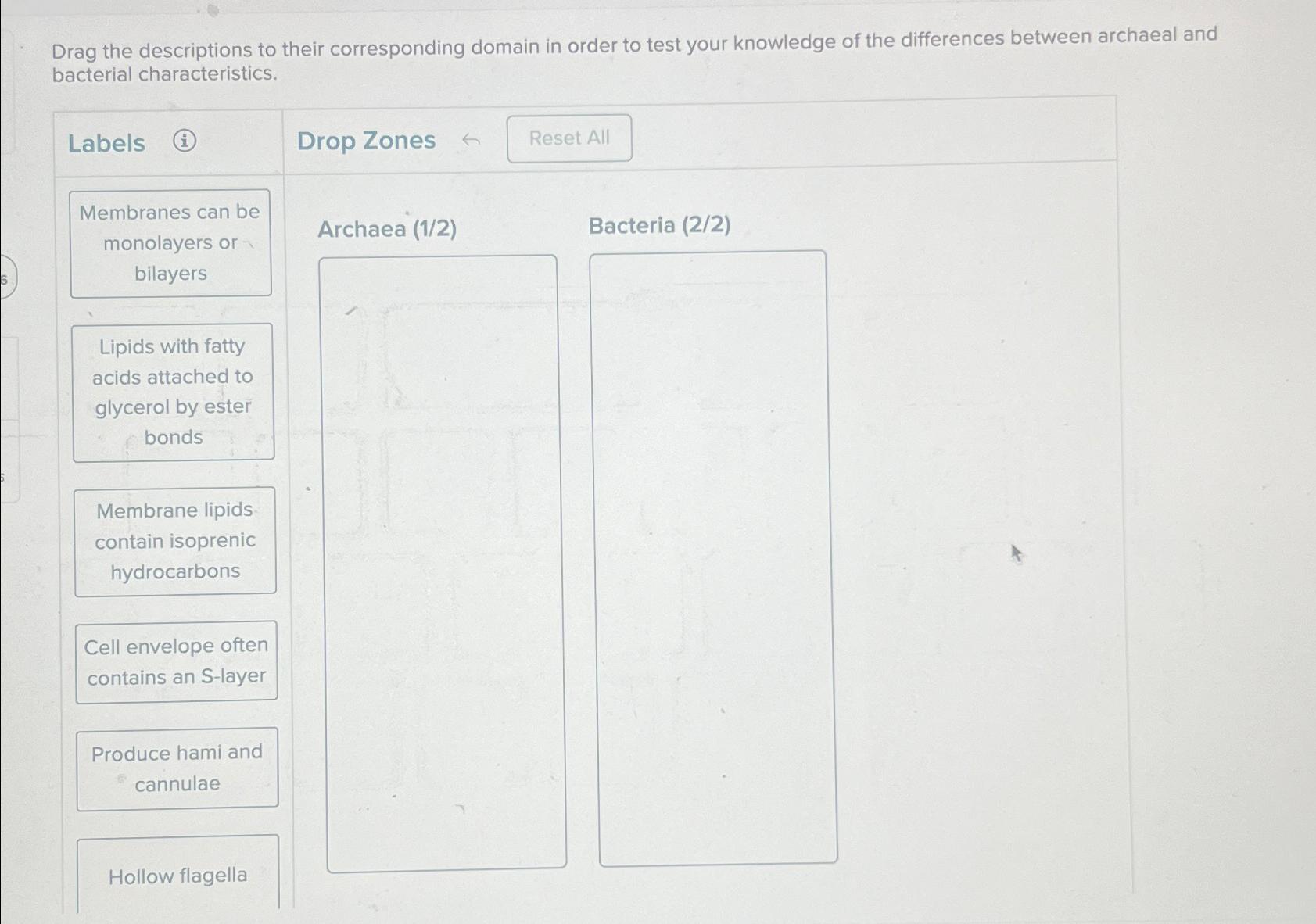 Solved Drag the descriptions to their corresponding domain
