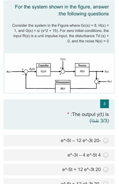 Solved For the system shown in the figure, answer the | Chegg.com