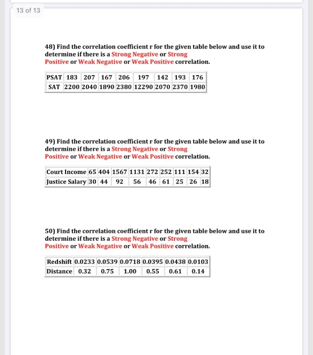 Solved 13 of 13 48) Find the correlation coefficient r for | Chegg.com