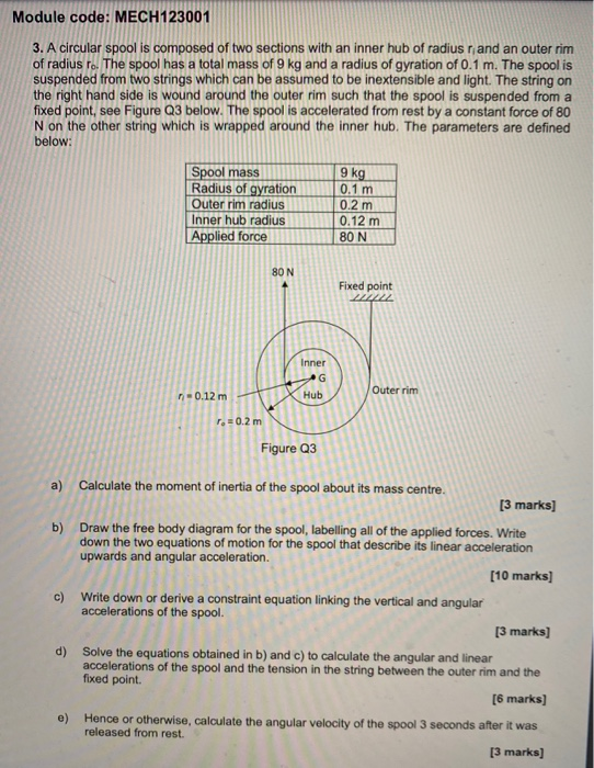 Solved Module code: MECH123001 3. A circular spool is | Chegg.com