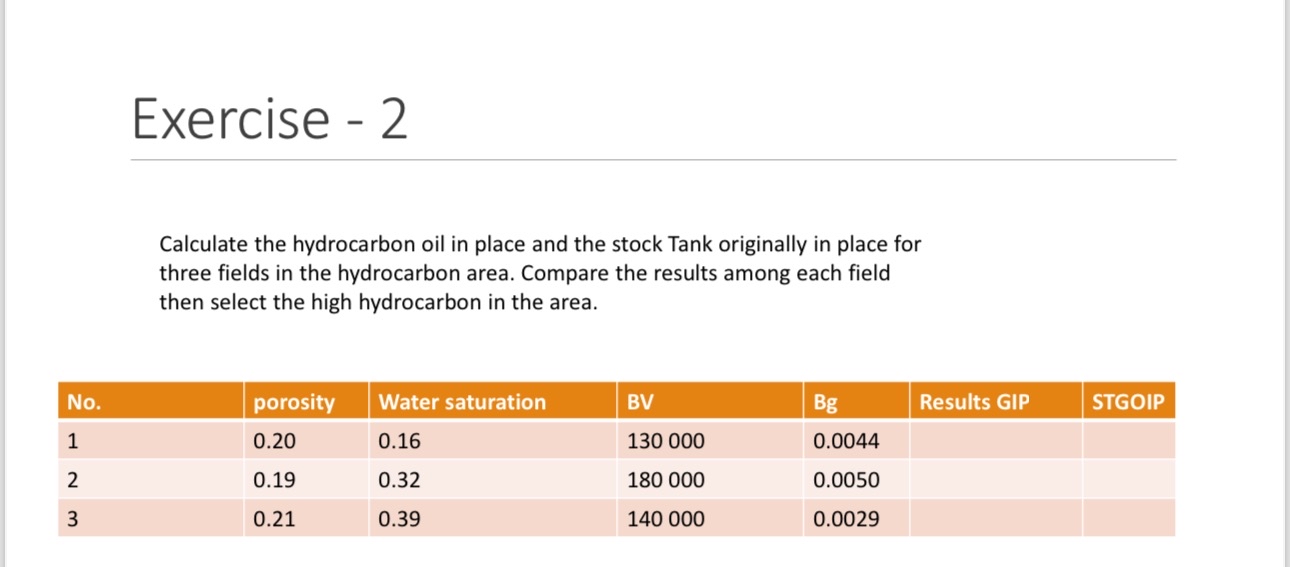 Solved Exercise 2Calculate the hydrocarbon oil in place