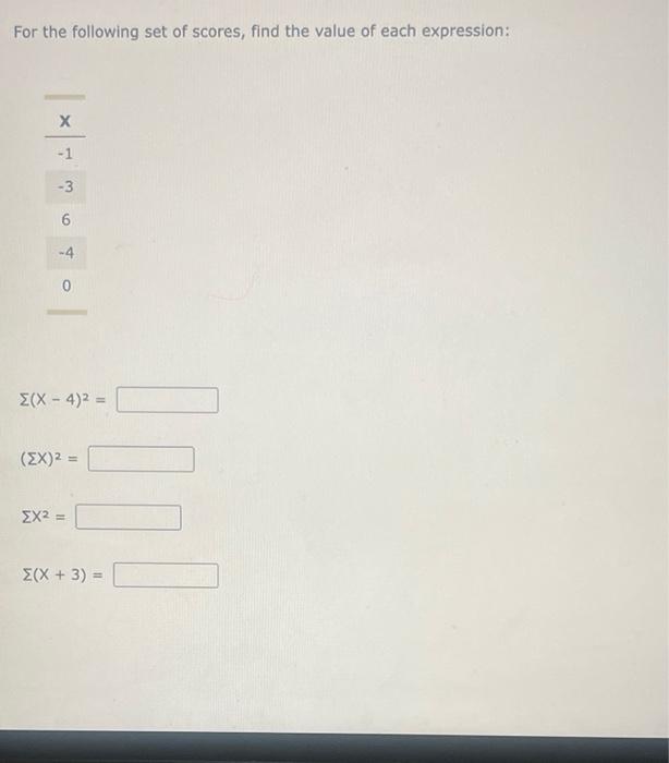 Solved 24. Gravetter/Wallnau/Forzano, Essentials - Chapter