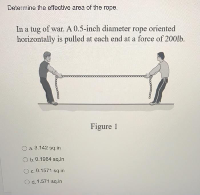 Tug Of War Ropes | 1in Diameter