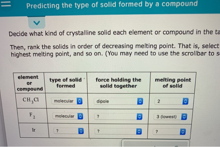 Solved Predicting The Type Of Solid Formed By A Compound Chegg