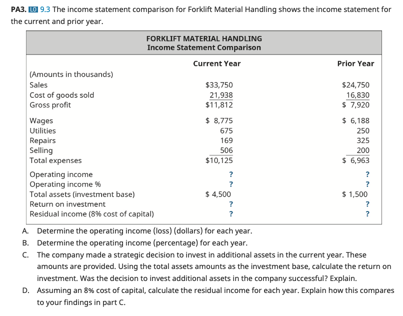 Solved The income statement comparison for Forklift Material | Chegg.com