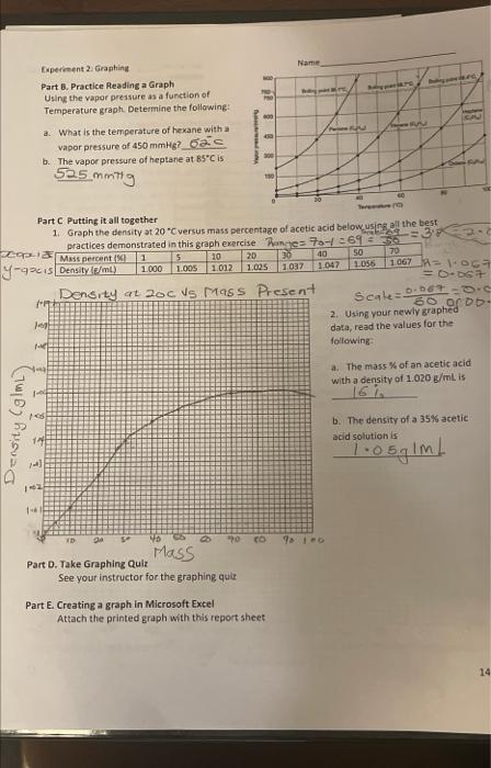 Solved Name Experiment 2. Graphing Part B. Practice Reading | Chegg.com