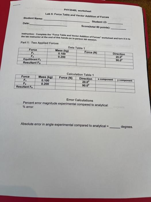 Solved Student Name: Date: PHY2048L worksheet Lab 5: Force | Chegg.com