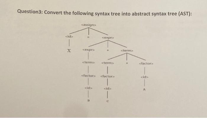 Solved Question3: Convert the following syntax tree into | Chegg.com