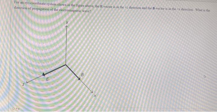 Solved For an xyz-coordinate system shown in the figure | Chegg.com