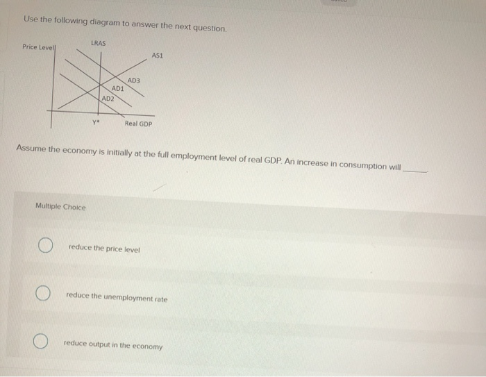 Solved Use the following diagram to answer the next question | Chegg.com