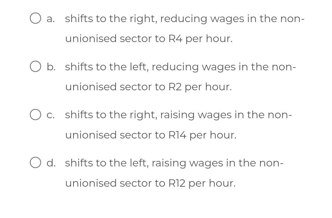 a. shifts to the right, reducing wages in the nonunionised sector to R4 per hour.
b. shifts to the left, reducing wages in th