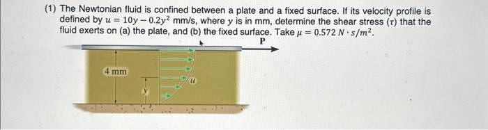 Solved The Newtonian fluid is confined between a plate and a | Chegg.com