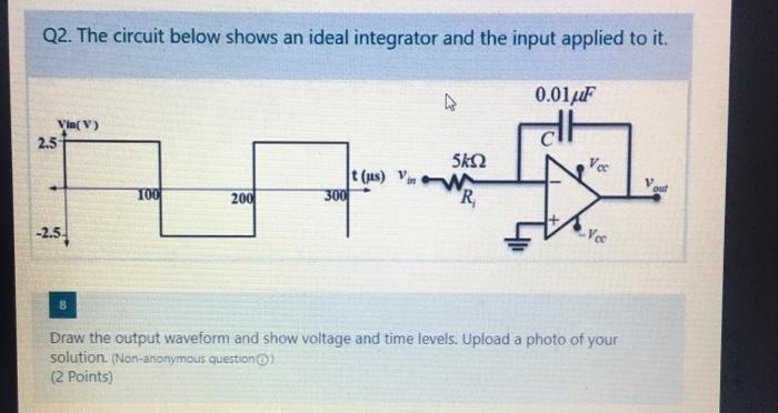 Q2. The circuit below shows an ideal integrator and the input applied to it.
8
Draw the output waveform and show voltage and 