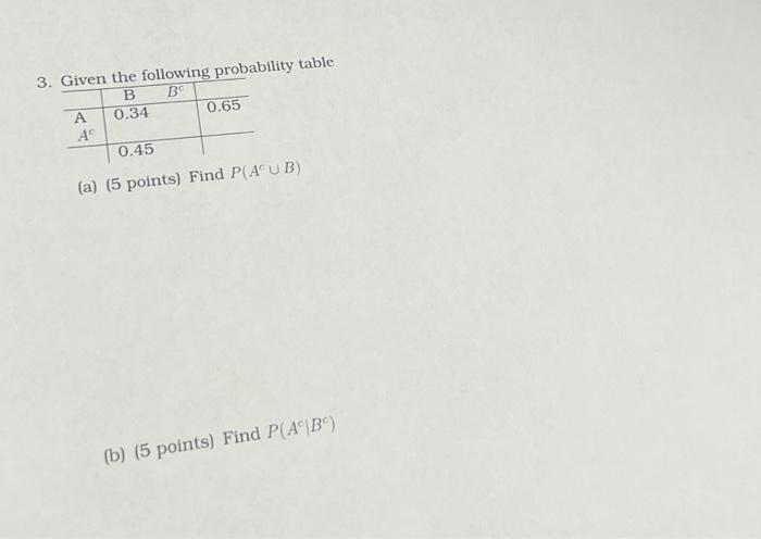 Solved 3. The Following Probability Table (a) (5 Points) | Chegg.com