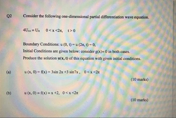 Solved Q2 Consider the following one-dimensional partial | Chegg.com