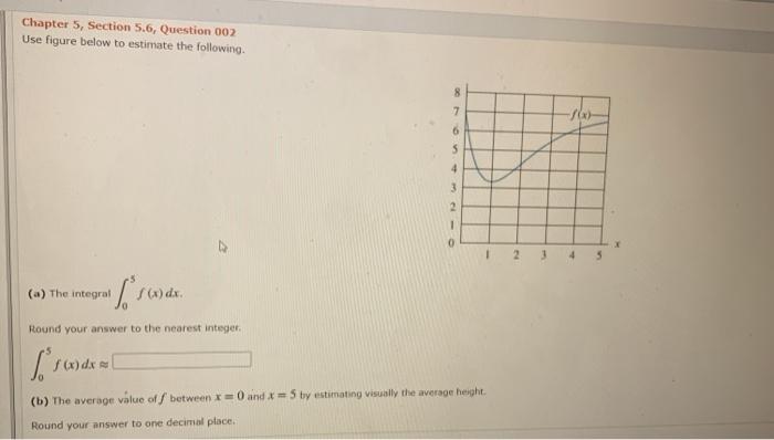 Solved Chapter 5, Section 5.6, Question 002 Use figure below | Chegg.com