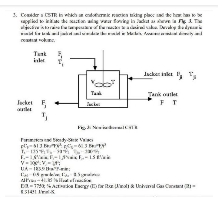 Solved 3. Consider a CSTR in which an endothermic reaction | Chegg.com