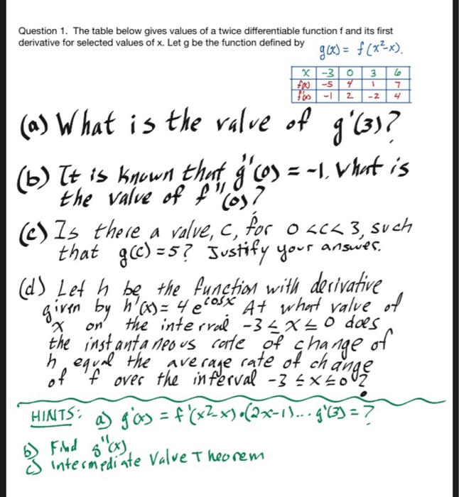 Solved Question 1 The Table Below Gives Values Of A Twic Chegg Com