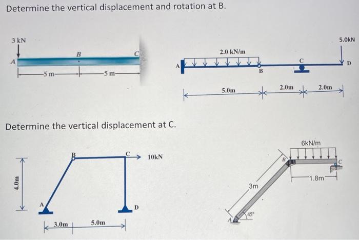 Solved Determine The Vertical Displacement And Rotation At | Chegg.com