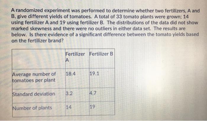 a randomized experiment was performed to determine whether two fertilizers