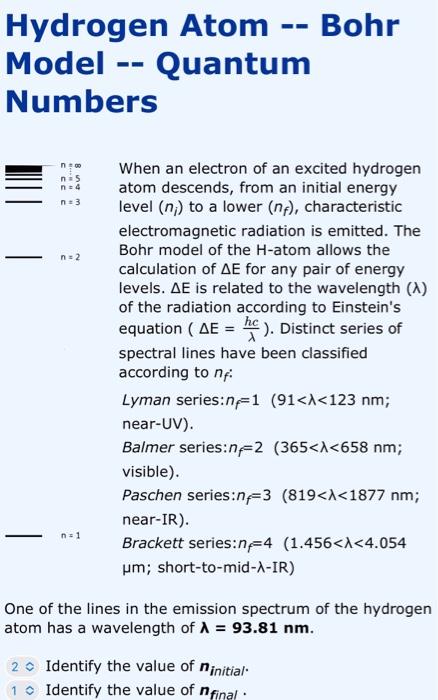 Solved Hydrogen Atom Model -- Quantum Numbers n = ∞ n = 5 n | Chegg.com