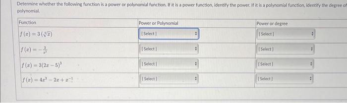 Solved Determine whether the following function is a power | Chegg.com