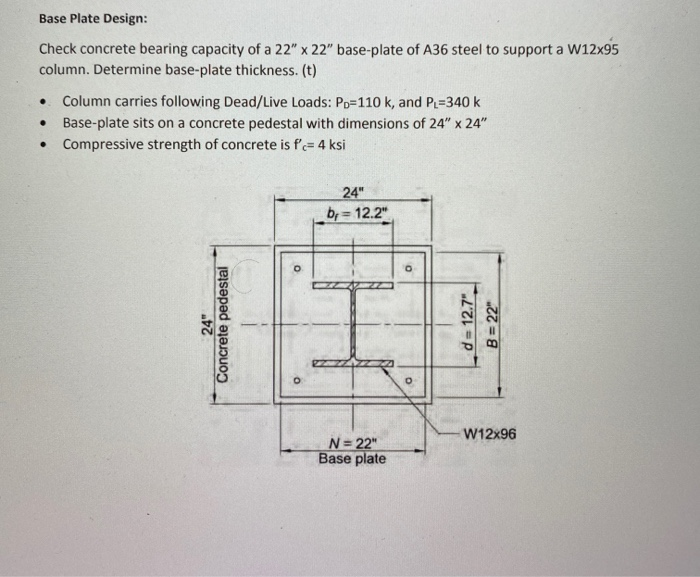 Solved Base Plate Design Check concrete bearing capacity of