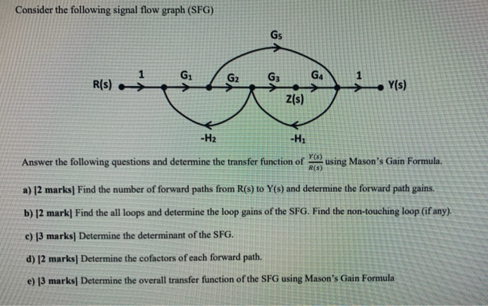 Solved Consider the following signal flow graph (SFG) V8 1 | Chegg.com