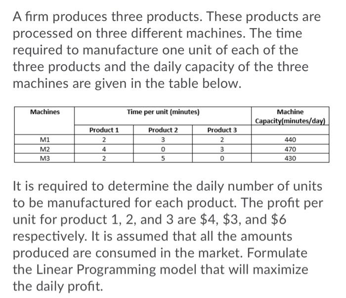 Solved Write a java program using Cramer's rule and display