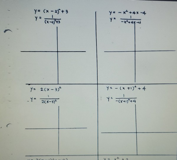 Solved Y X 2 3 Y X 4x 4 Y 1 Y 3d 26x 3 13 X Chegg Com