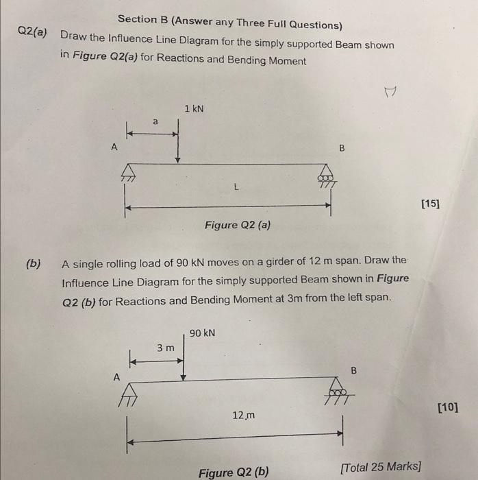 Solved Section B (Answer Any Three Full Questions) Q2(a) | Chegg.com