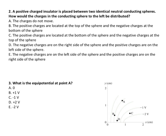 Solved 2. A positive charged insulator is placed between two