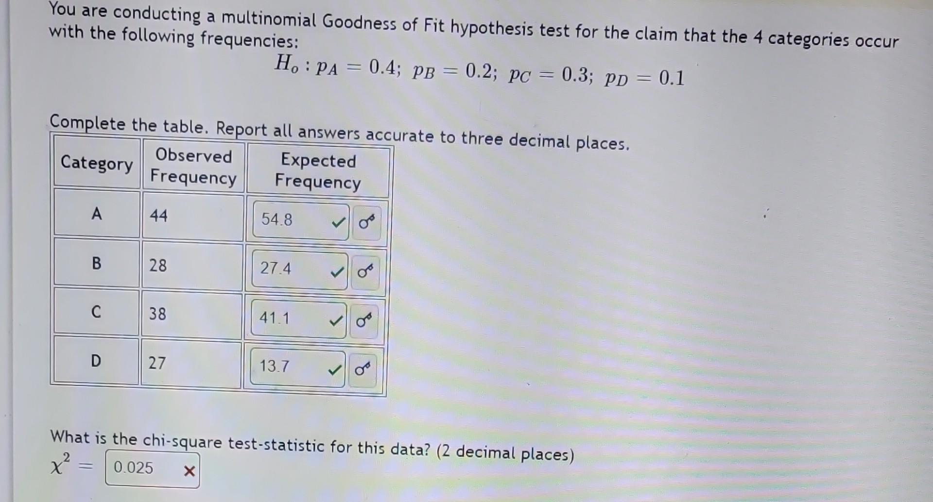 Solved You are conducting a multinomial Goodness of Fit