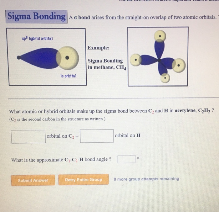 Solved Sigma Bonding A bond arises from the straight-on | Chegg.com