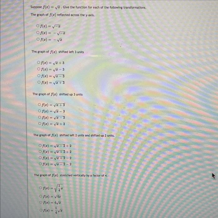 Solved Suppose f(x)=x. Give the function for each of the | Chegg.com