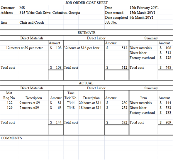 Solved: Job cost sheetHallmark Furniture Company refinishes and re ...