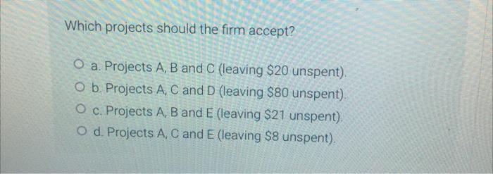 Solved A firm is considering the following independent | Chegg.com