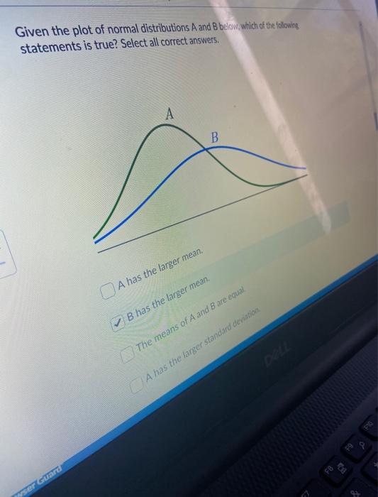 Solved Given The Plot Of Normal Distributions A And B Below, | Chegg.com