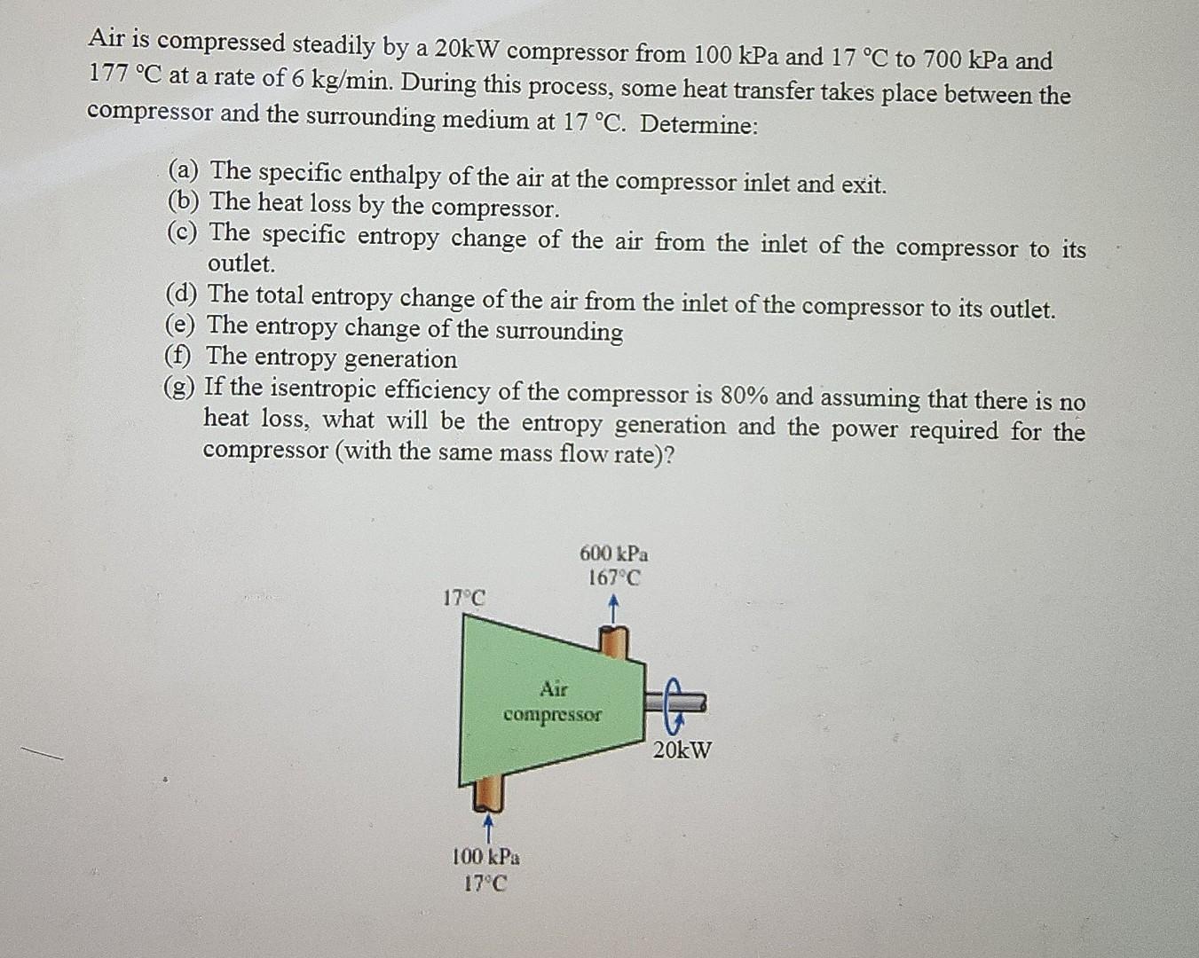 Solved Air Is Compressed Steadily By A 20 KW Compressor From | Chegg.com